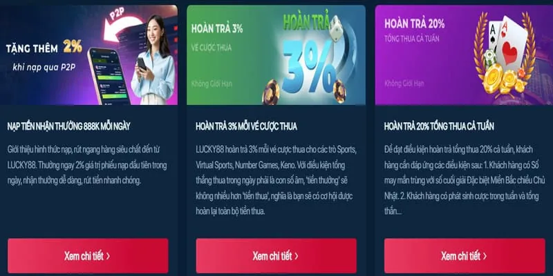 Phân tích ưu đãi mới nhất 41tr88
